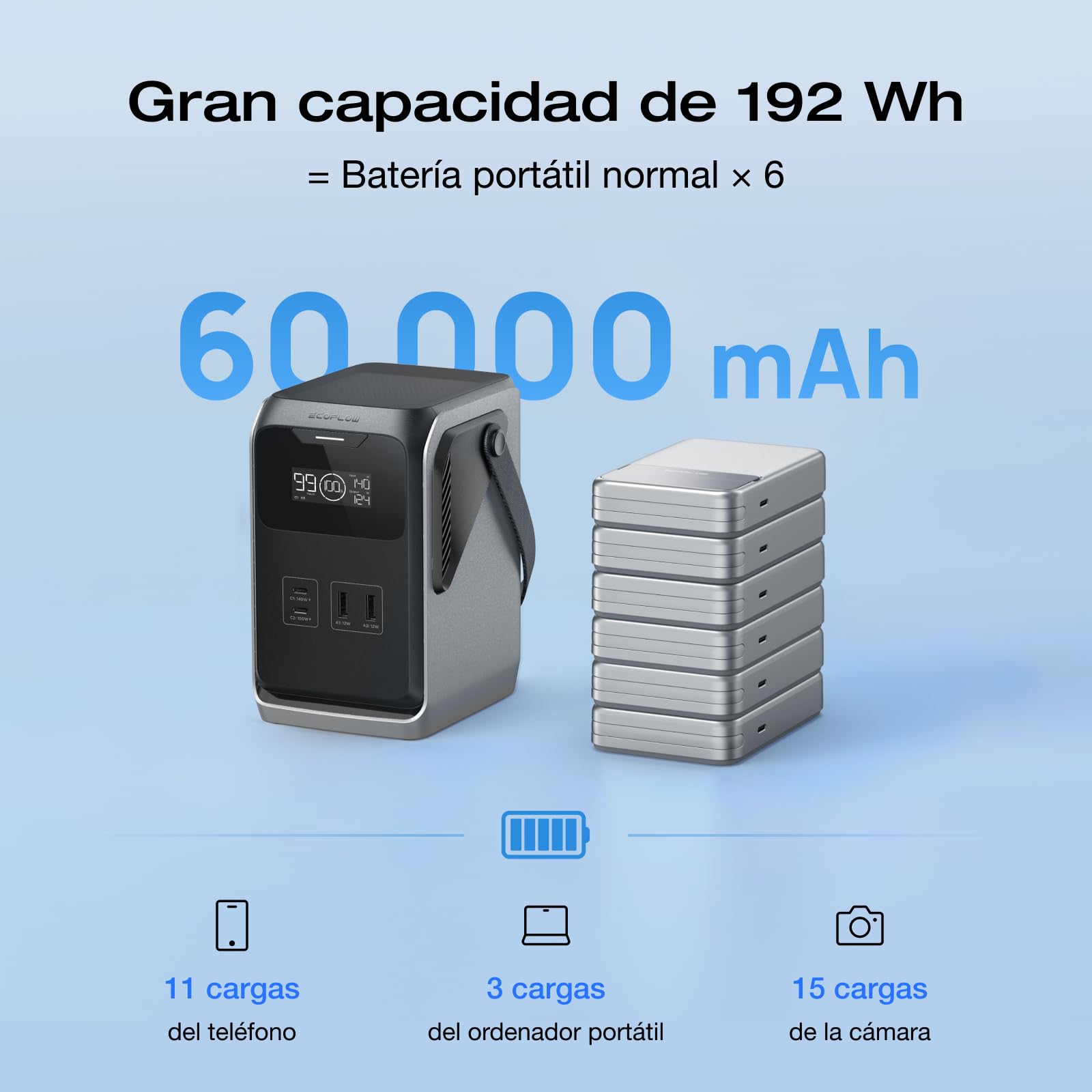 Estación de energía portátil ECOFLOW Trail 200 DC, banco de baterías LFP de 192 Wh con asa, generador solar de 220 W, carga rápida, 4 puertos de salida, resistente, para camping, viajes, emergencias