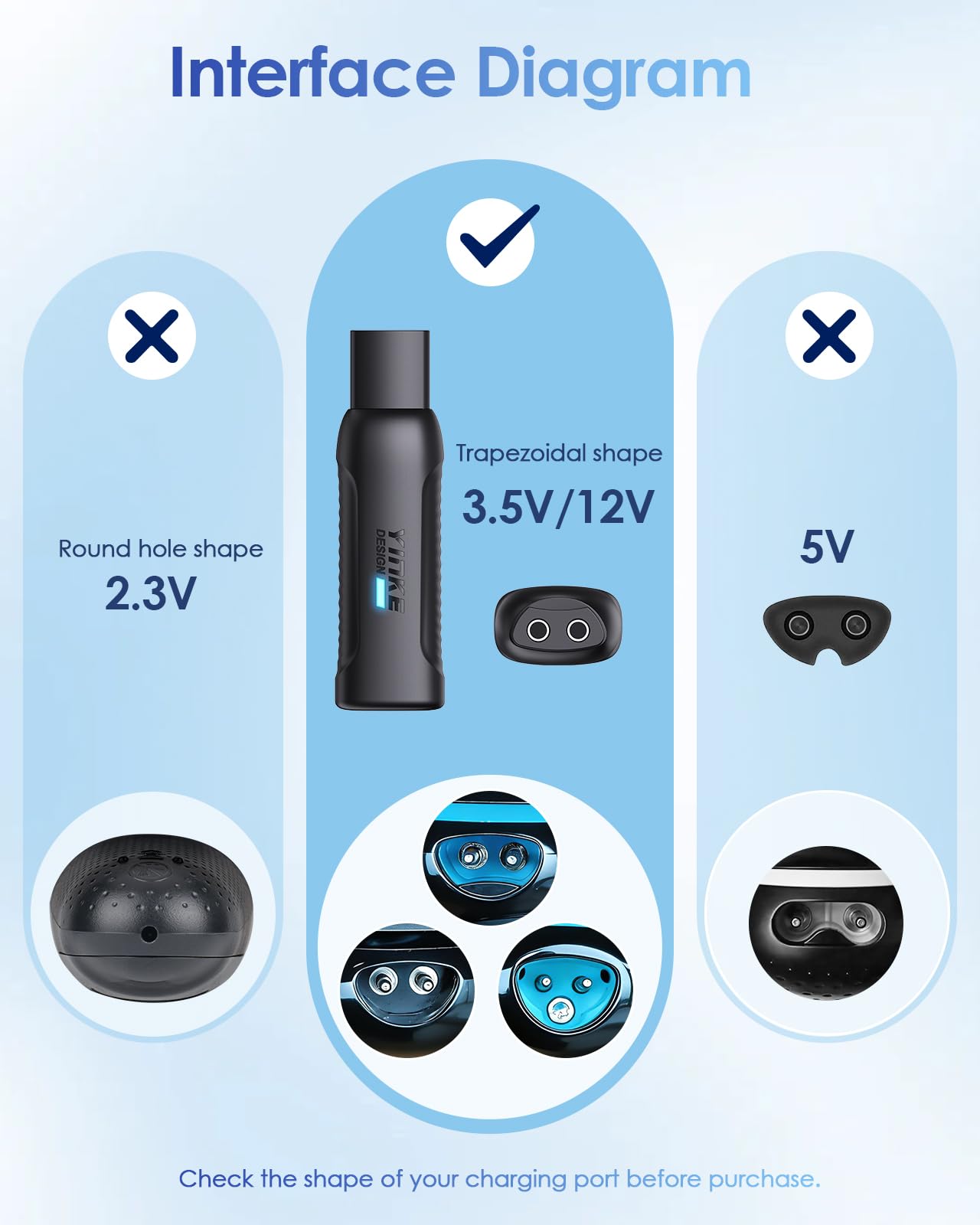 Braun Rasoio Elettrico Adattatore di Ricarica Mini Type-C 3.5V/12V Serie 1/3/5/6/7/9/XT5 USB-C