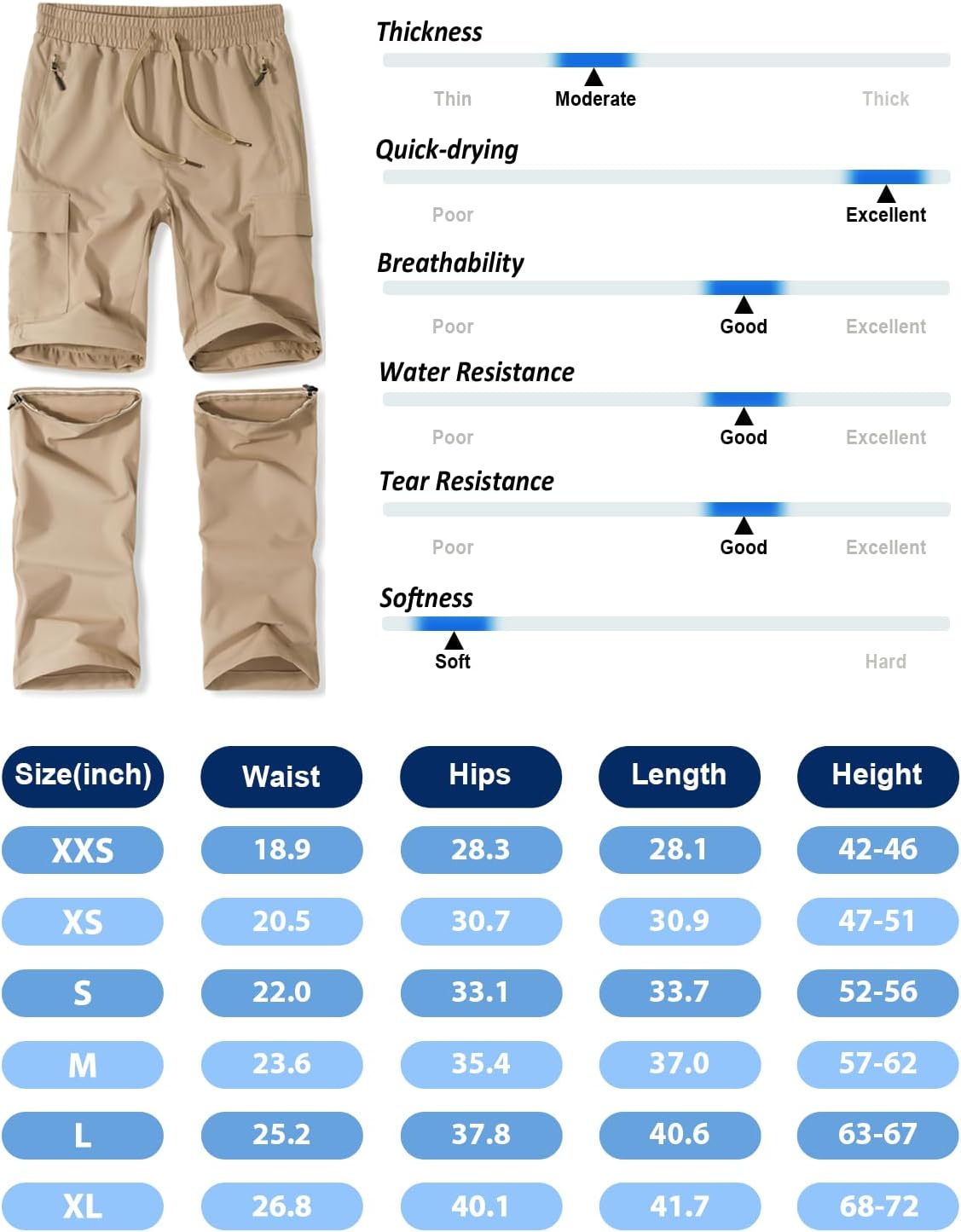Boys Convertible Hiking Pants Kids Zip Off Scout Pants Youth Teen Boy Quick Dry Outdoor Fishing Waterproof Lightweight 4-18Y - Image 6