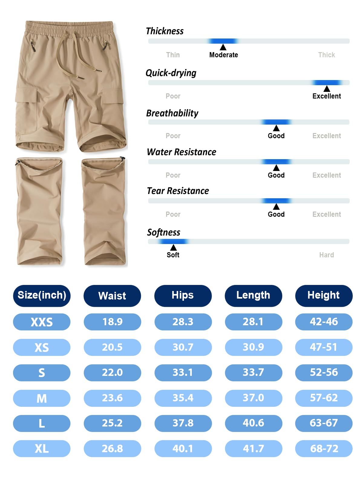 Pantalon de randonnée convertible pour garçons avec fermeture éclair - Pantalon scout à séchage rapide - Imperméable et léger - 4 à 18 ans