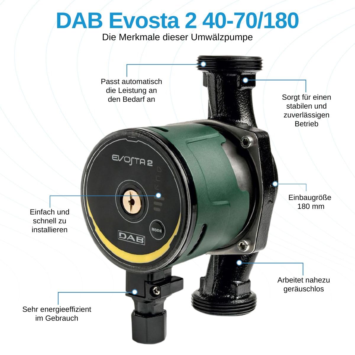 Evosta 2 40-70/180 de DAB - Catégorie Circulateur