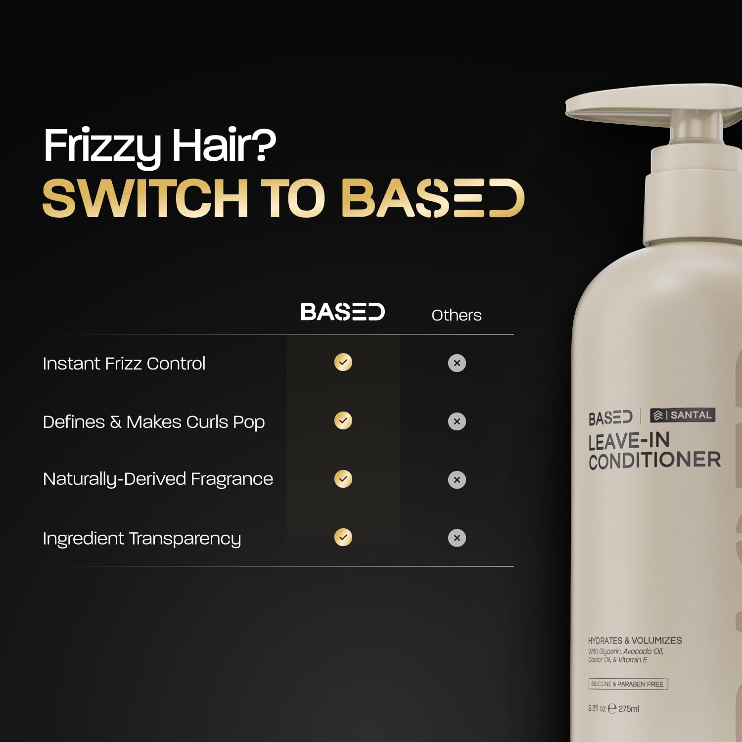 BASED 3-Piece Shampoo, Conditioner & Leave-In Hair Care Bundle
