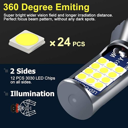 Vista 38 de 2 bombillas LED H8 H9 H11 antiniebla de limón verde, 24 LED 3030 chips superbrillantes, bombillas LED de repuesto DRL para automóviles, camiones