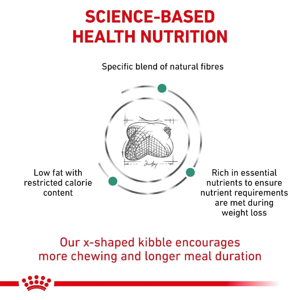 Royal Canin Satiety Weight Management Trockenfutter Hund - Diätfutter bei Übergewicht 6kg