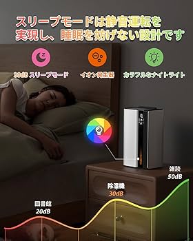 ✨高性能✨除湿機 衣類乾燥 20畳対応 静音 小型 除湿器 最大除湿量1L/日 Amazon | 除湿機 衣類乾燥 20畳対応 静音 小型 除湿器 最大除湿