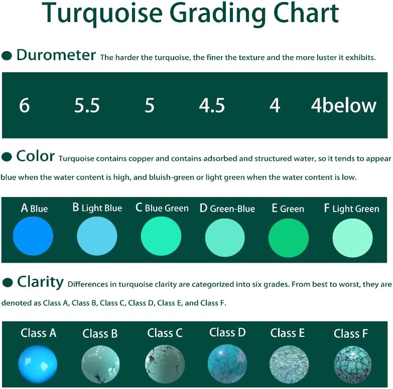 Turquoise Earrings for Women, Screw Back Removal-free Safe 926 Sterling Silver Post Stud Earrings for Sensitive Ears, Dual-Sided Wear Earrings turquoise Jewelry for Women/Girls - Image 6