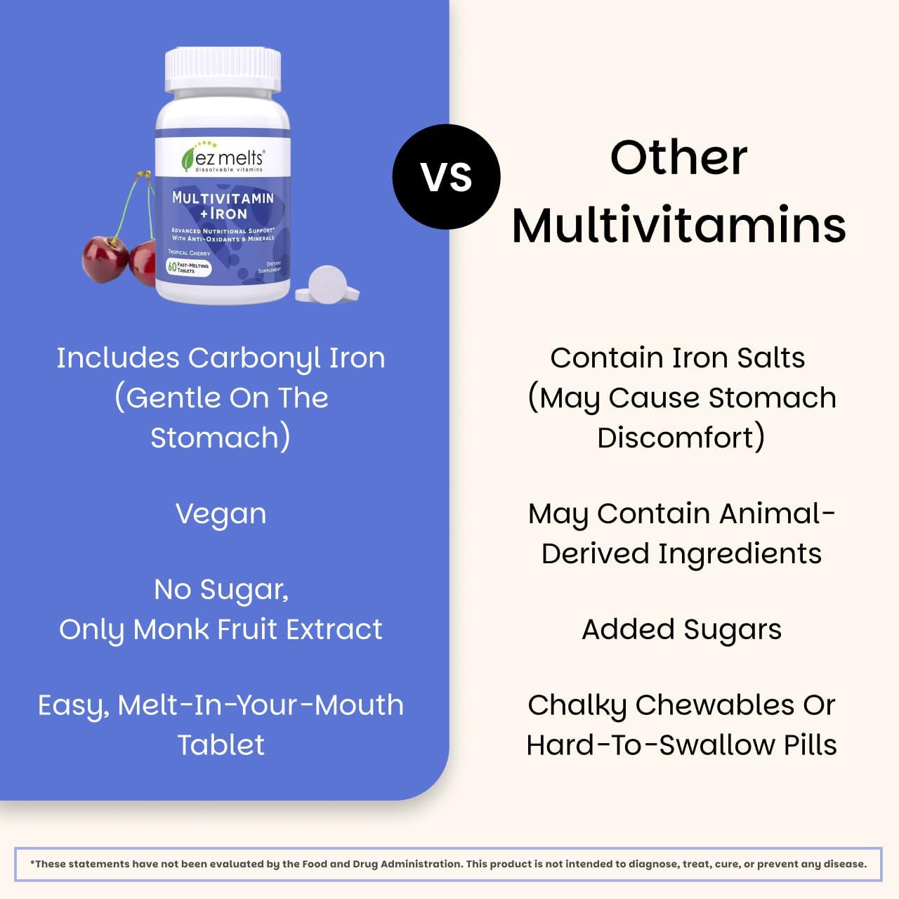 EZ Melts Multivitamin + Iron - Daily Multivitamin for Women & Men - Supports Healthy Energy Levels & Antioxidant Protection - Non-GMO & Vegan - Tropical Cherry - 60 Dissolvable Tablets (30 Servings) - Image 5