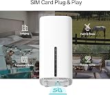 TP-Link Archer NX200 AX1800Mbps Wi-Fi 6 5G Router With Sim Slot, Up To 4.67Gbps Download Speeds, Dual-Band WiFi Router, Gigabit LAN/WAN Port, SIM Card Plug & Play, EasyMesh-Compatible WiFi Booster - 6