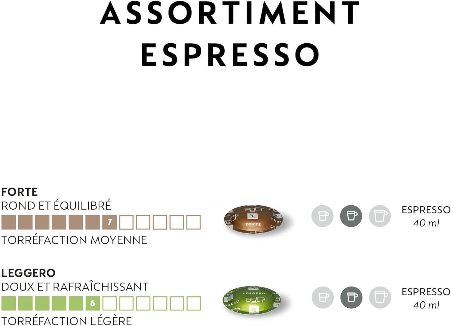 Nespresso Professionnel - Bundle 200 Capsules cafés - Classic ESPRESSO : 2 boîtes x50 Forte / 2 boîtes x50 Leggero - Adapté aux professionnels