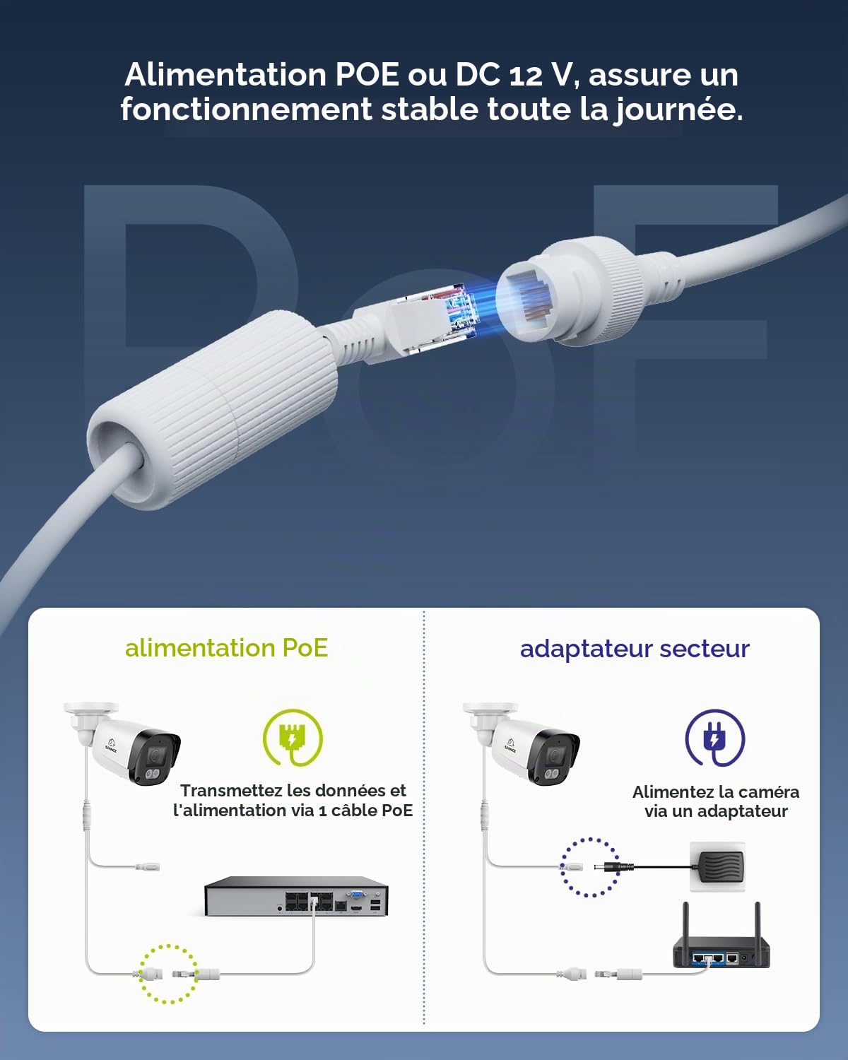 SANNCE Caméra de Sécurité POE 5MP CCTV avec Détection des Humains/Véhicules, Audio Bidirectionnel, Enregistrement de Surveillance Extérieure 24/7, Détection Intelligente de Mouvement AI 2.0