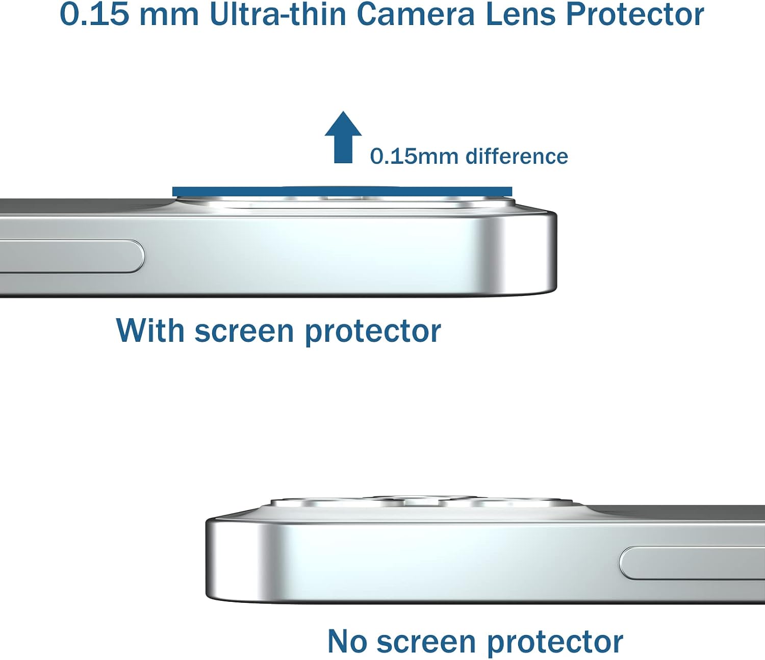 [2 Pack] Camera Lens Protector Compatible with iPhone 13 Pro Max 6.7" and iPhone 13 Pro 6.1", Ultra HD Plexiglass Camera Protector 8H Hardness, Alloy Frame, Scratch Resistant, Easy Install, Silver