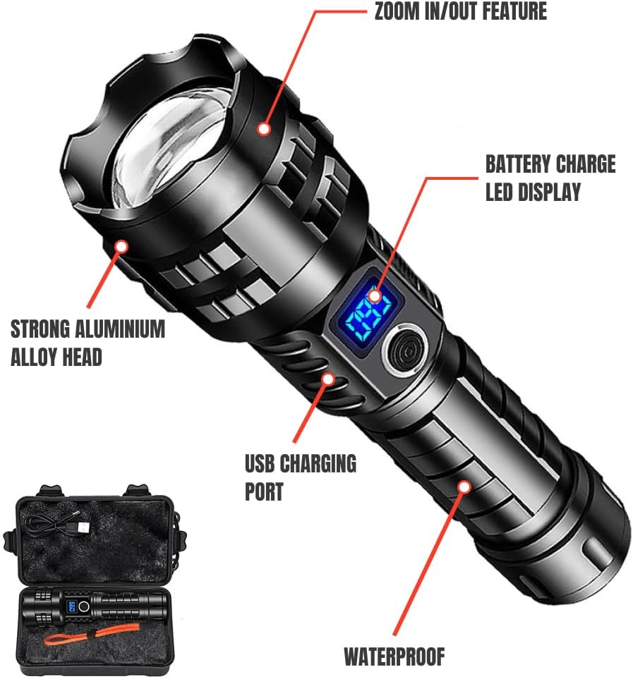 Diagram of NightBuddy flashlight highlighting features like zoom, battery display, USB port, and waterproof design