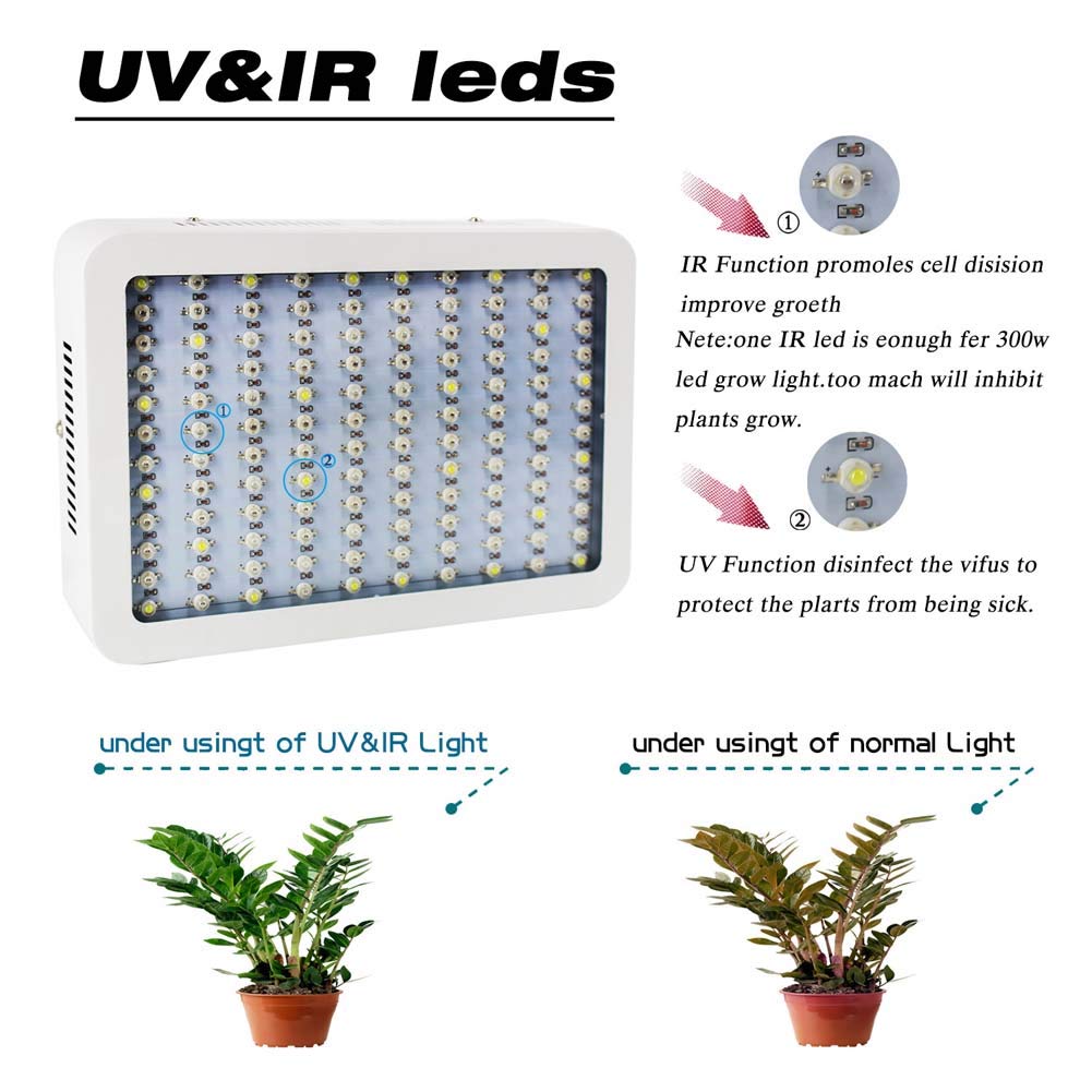 1200W LED lampe pour plante, panneau de croissance à spectre complet réglable pour les plantes d'intérieur