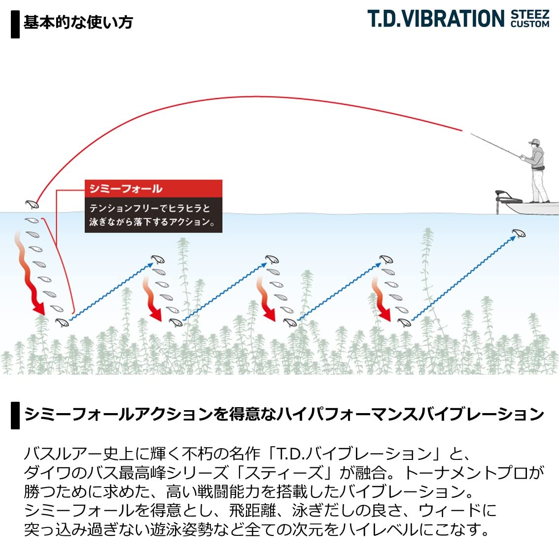 Amazon.co.jp: T.D.バイブレーション スティーズカスタム 65S-S