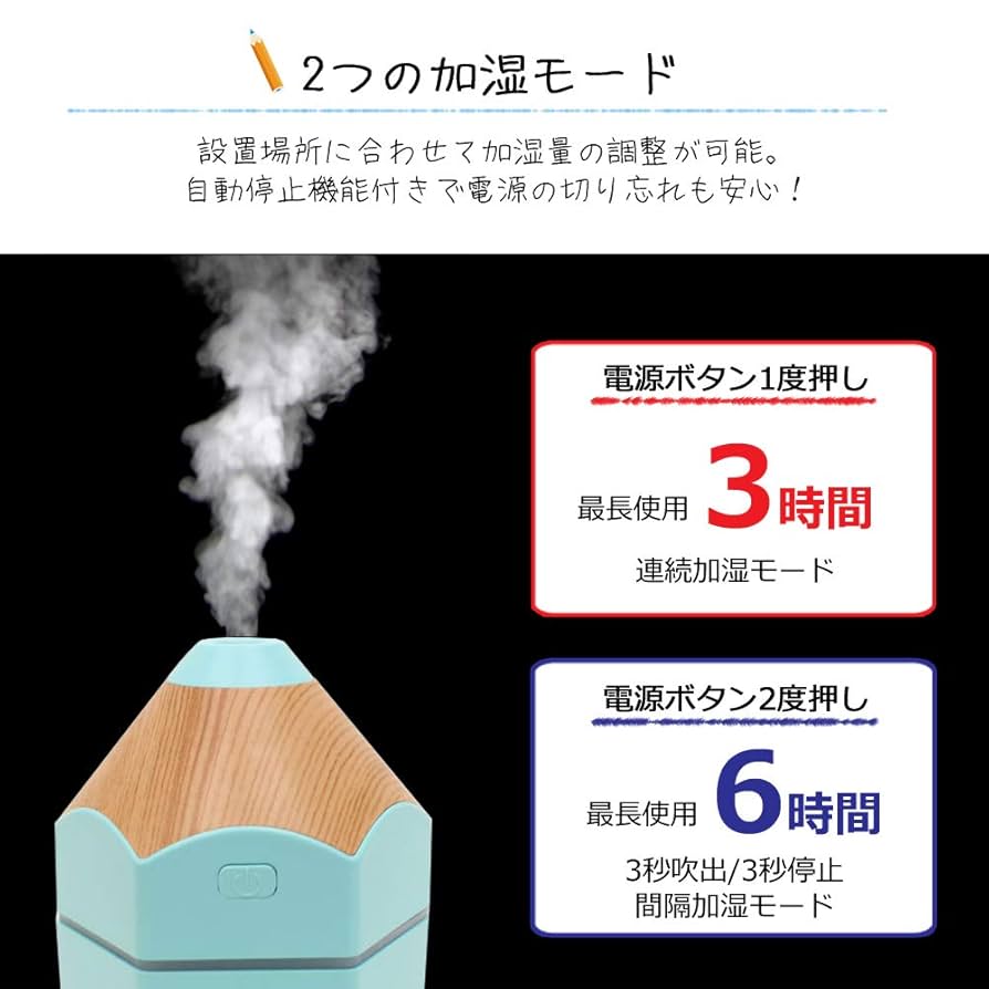 (未使用･未開封品)　ペンシルタイプミニ加湿器「URURU PENCIL(うるるぺんしる)」ブルー bt0tq1u Amazon.co.jp: ヒロコーポレーション ペンシルタイプミニ加湿器