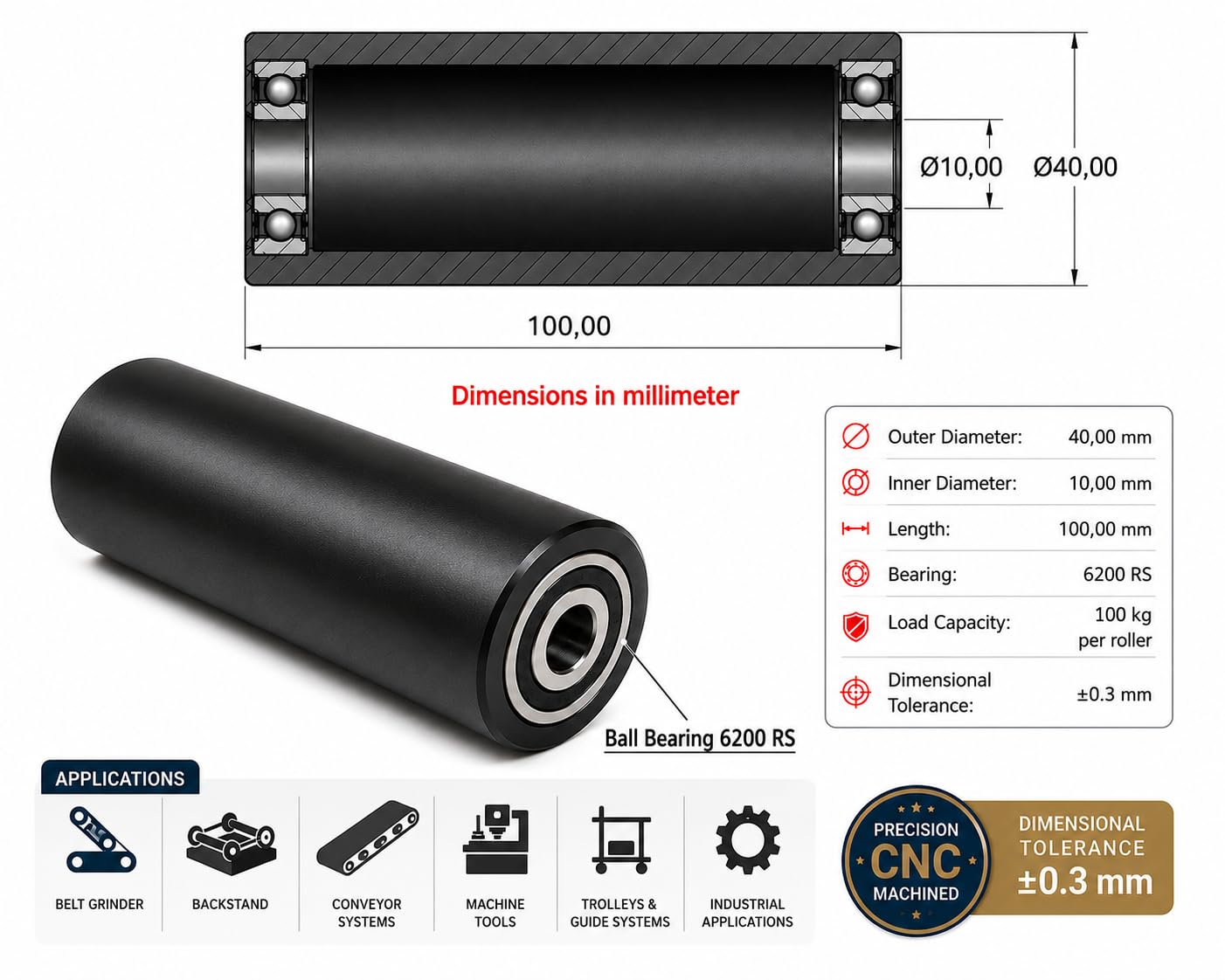 4X Polyamid Rollen Ø40mm mit Kugellager – Nylon Laufrollen Schwarz – Bis 100 kg Tragkraft pro Rolle – Hochbelastbare Kunststoffrollen für Maschinen, Werkbank & Transportwagen