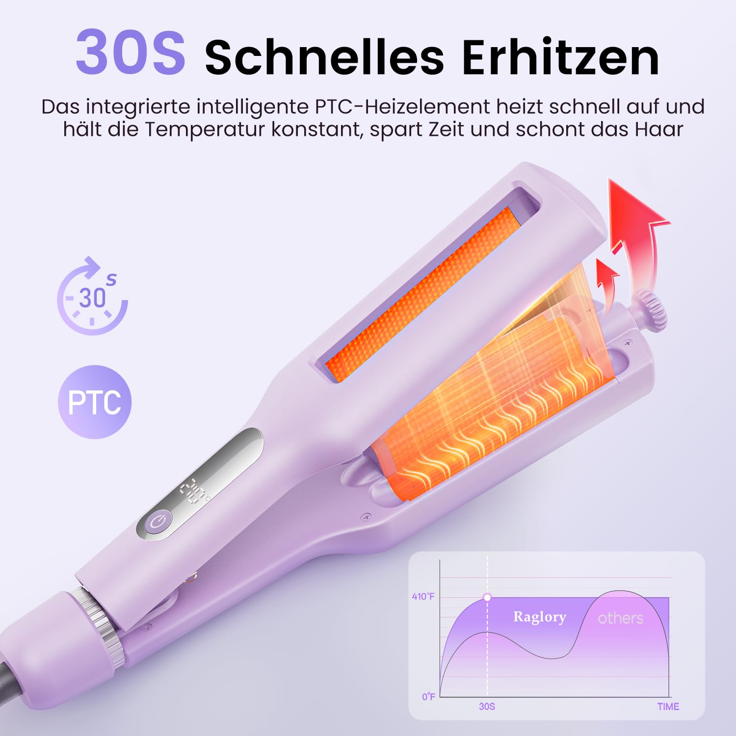 Einstellbar Welleneisen für Haare 4 In 1 Beach Waves Lockenstab 22-38mm 3 Fässer 140-210°C Lila
