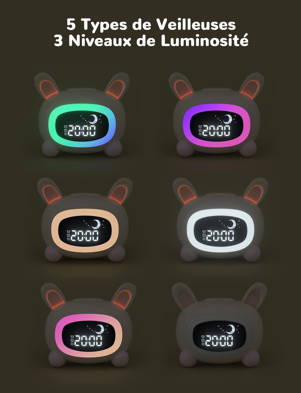 LIORQUE Sveglia per bambini, Sveglia da Comodino con Luce Notturna, Macchina Rumore Bianco, Doppia Allarme, Modalità Weekend, Sveglia Ricaricabile per Allenamento del Sonno Per i Bambini