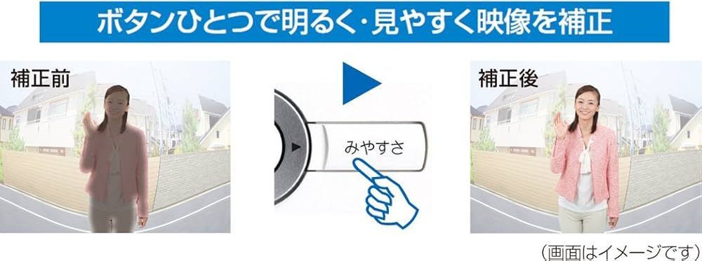 Amazon.co.jp: アイホン ハンズフリードアホン ROCOワイド録画