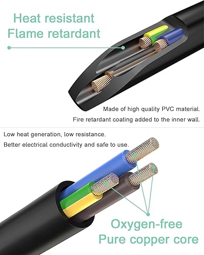 Miniatura 4 de Cable de alimentación de CA para Samsung Sony Lg Toshiba Dynex Panasonic Viewsonic LCD TV, computadora y monitor, cable universal de 6 pies de 3