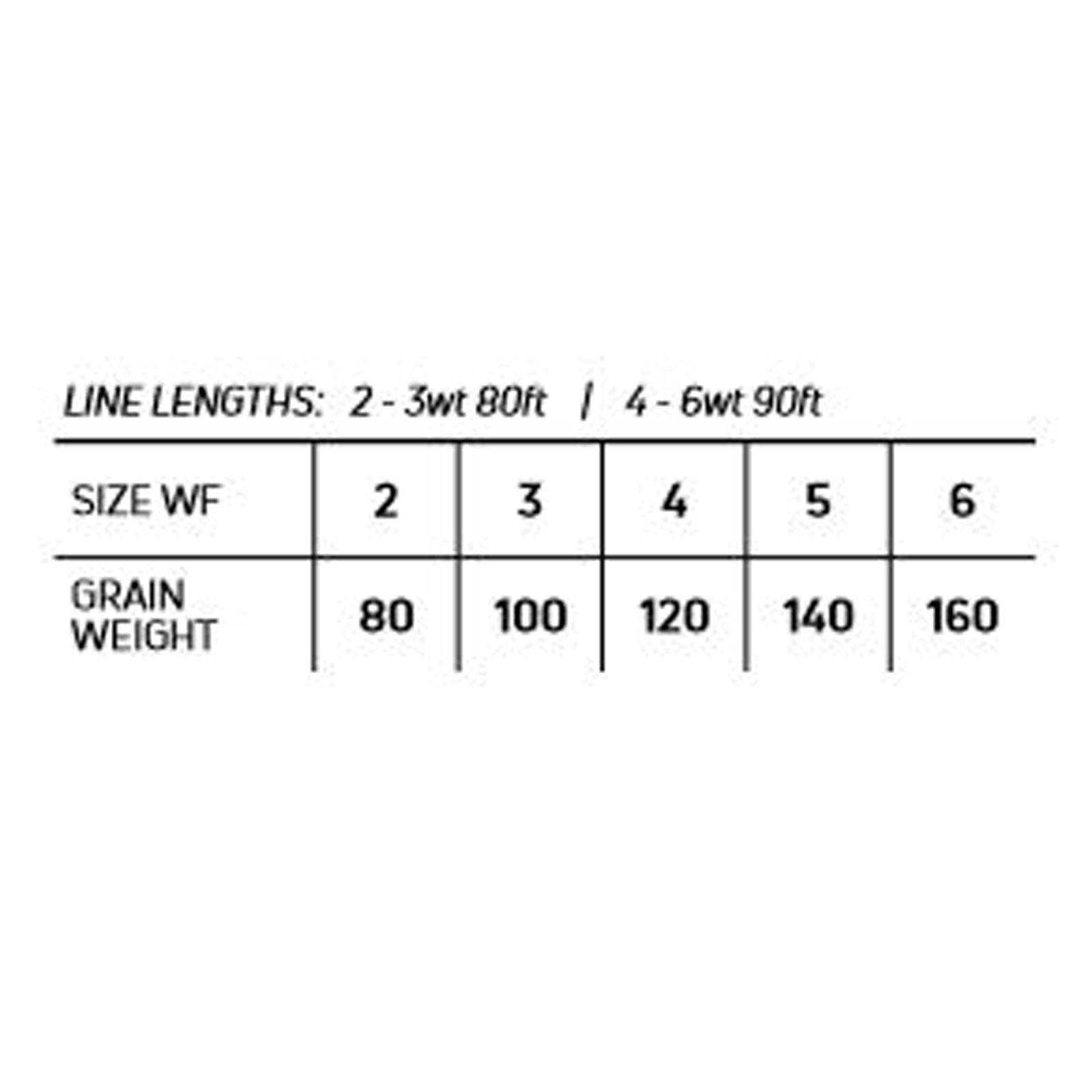 Ligne Mosca Cortland Ultralight WF