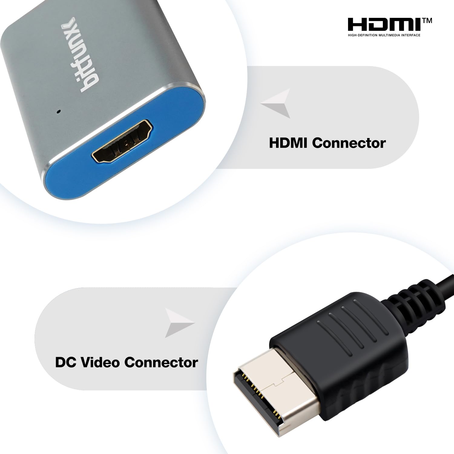 BITFUNX Sega Dreamcast Adaptateur HDMI – Prend en charge l'adaptateur numérique compatible HDMI, adaptateur de jeu vidéo Plug & Play sans décalage, adaptateur convertisseur HDMI pour console SEGA