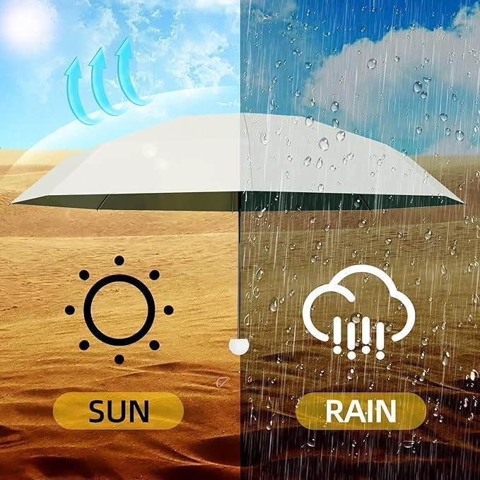 Image of Umbrella, Mini Folding Windproof & Compact UV Umbrella for Sun Protection Rain Windproof Strong Large 3 Fold for Women Handbags,3 Fold for Men Women, Stylish & Compact