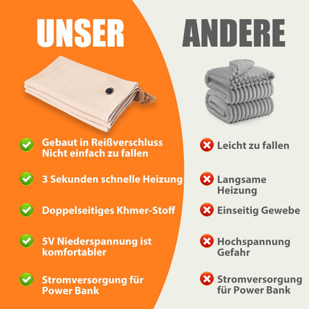 Heizdecke mit Akku, 2025 Neu Elektrische Heizdecke Tragbare Beheizbare Wärmedecke Elektrisch mit 3 Heizstufen für Zuhause, Reisen und Camping (Beige, mit Powerbank)