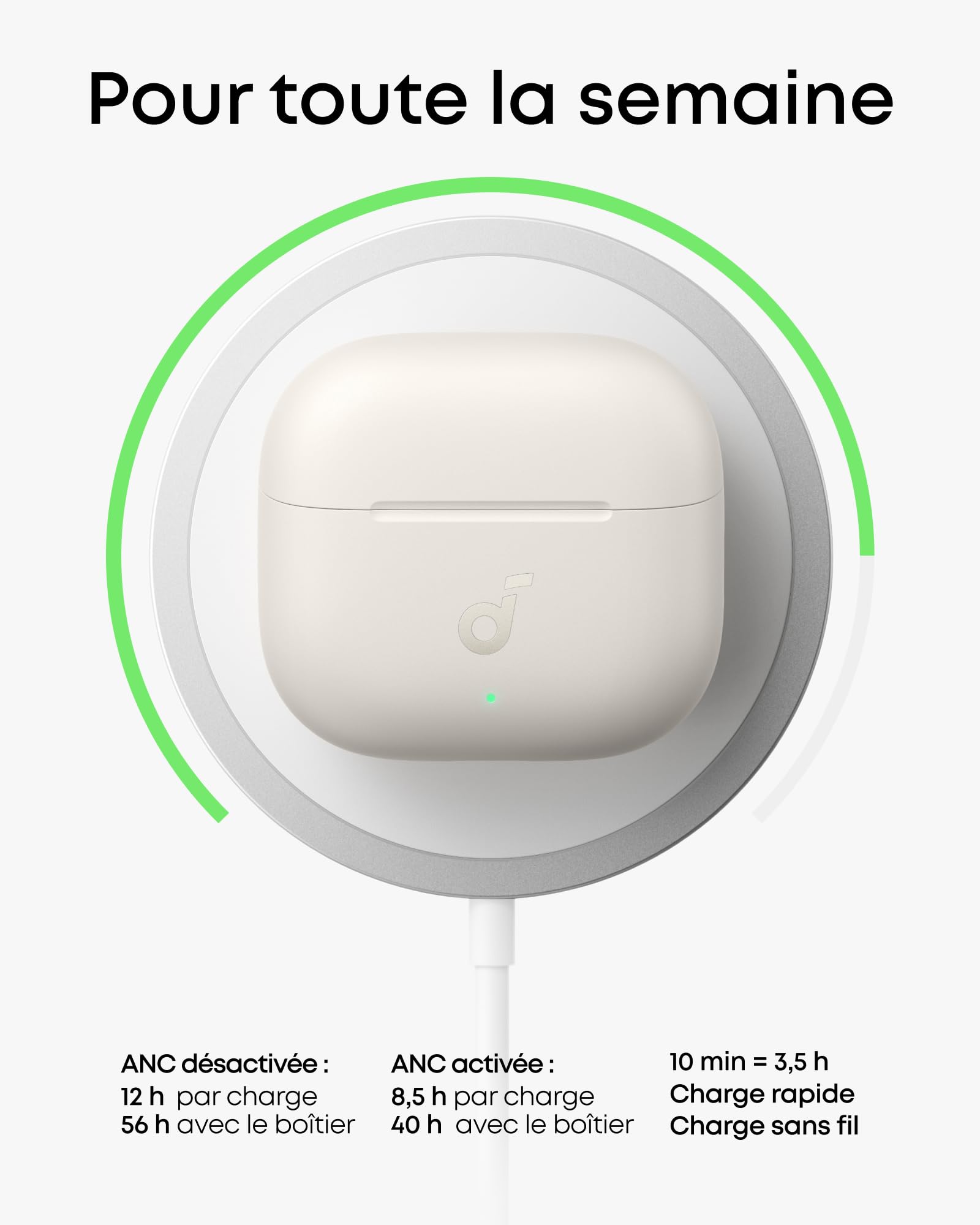 Soundcore Anker P42i écouteurs Bluetooth sans Fil avec ANC adaptative