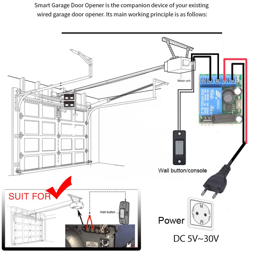 Diagram showing the DieseRC receiver module wired into a garage door opener system, connecting to the wall button/console terminals.