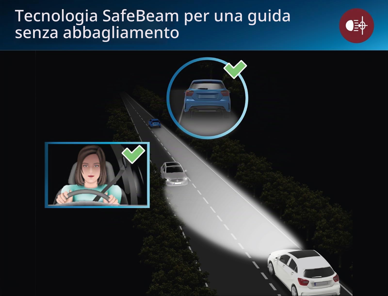 Philips Ultinon Pro9200 LED lampadina fari auto (H8/H11/H16), 5.800K, set di 2
