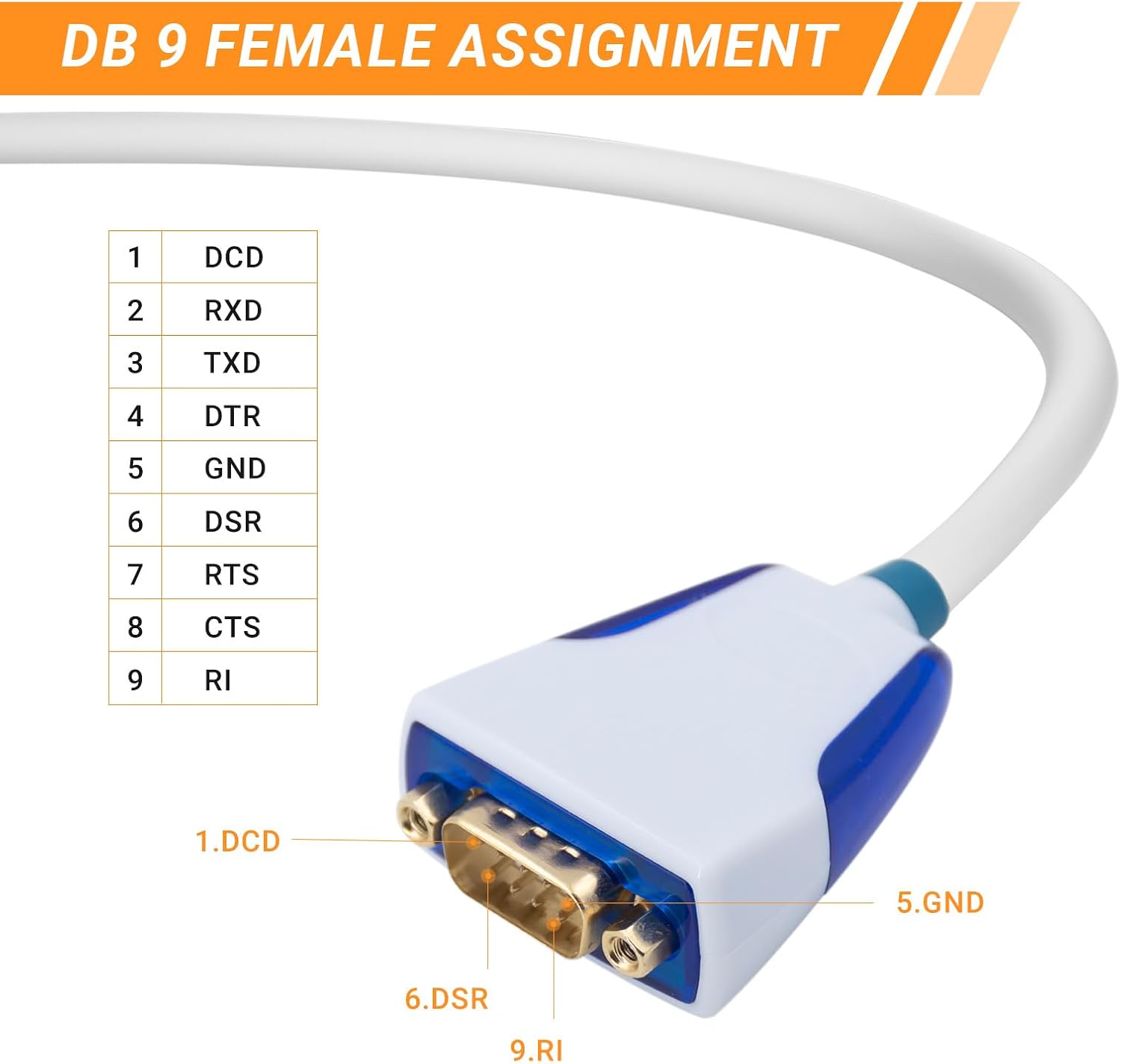 Elecbee USB to DB9 Male RS232 Cable Us232R 1M Converter Cable with Chip FT232RQ Supports All Computer Systems, Up to 1M Transmission Rate, No Need Drivers