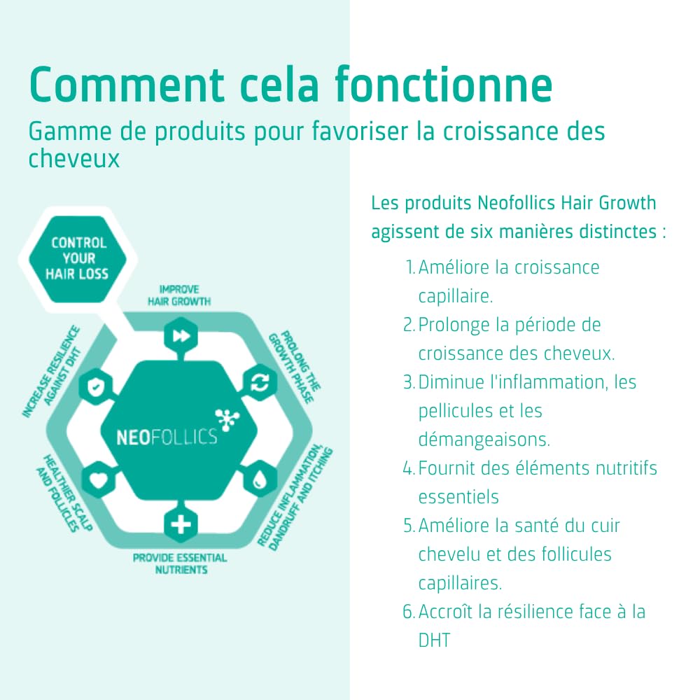 Neofollics Shampooing stimulant la croissance des cheveux