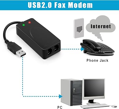 AGPtek External USB 56K Modem, Plug & Play Dial-Up for Fax, Win 7/8/10/11