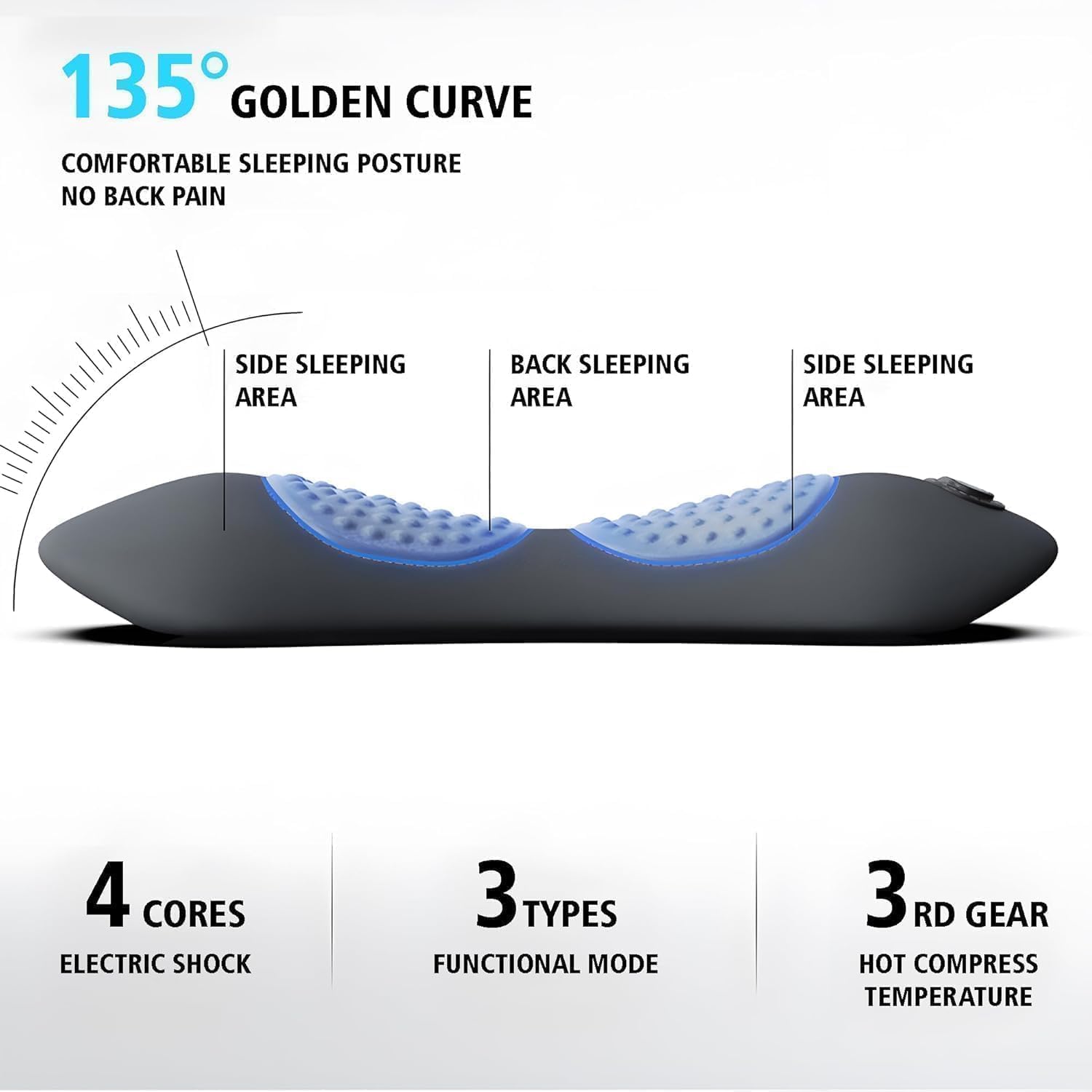 Ergopur 3-Zonen ErgoFlow Tiefenmassagegerät,ergo pur rücken,3 zonen ergo flow tiefenmassagegerät Triple Fusion Back Massager with Traction Lifting (Black)
