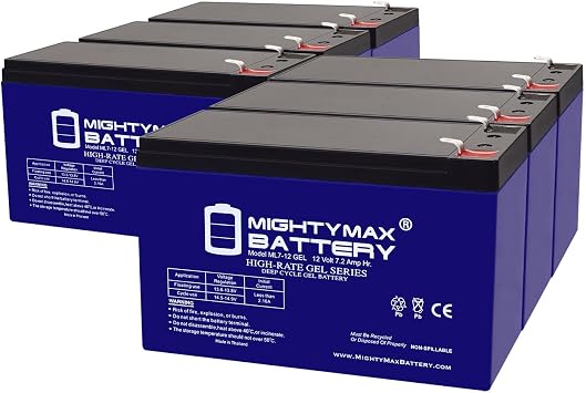 Mighty Max Battery 12V 7AH Gel F1 Replacement Battery Compatible with Power Sonic PS-1270-6 Pack