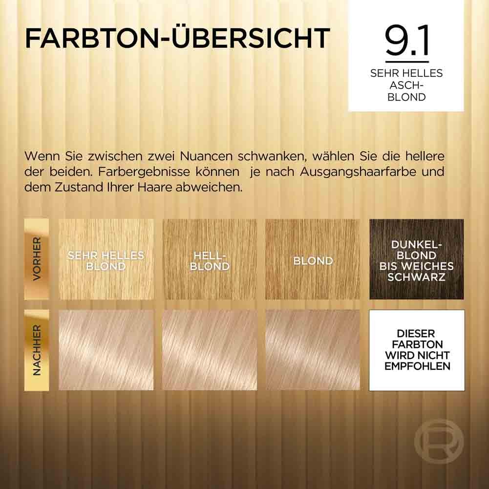 L'Oréal Paris Permanente Haarfarbe, Haarfärbeset mit Coloration und Farbglanz-Pflegebalsam, Préférence, 9.1 Sehr Helles Aschblond, 3er Set