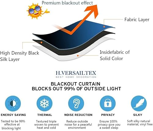 Miniatura 4 de H.VERSAILTEX Cortinas opacas para patio de 100 x 84 pulgadas para puerta corredera, paneles de cortina opacas extrales anchos con aislamiento