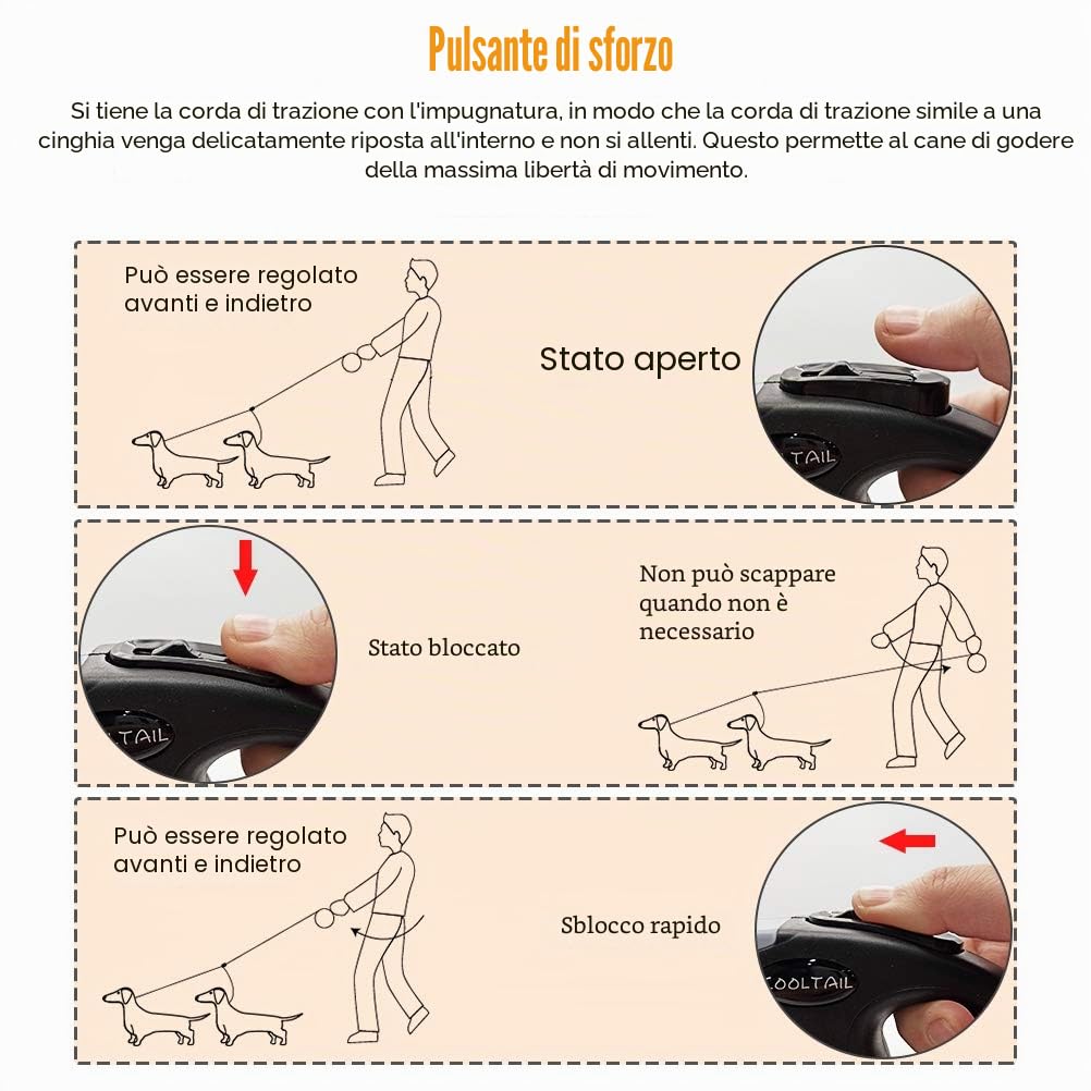 KOOLTAIL Guinzaglio retrattile doppio per due cani fino a 49,9 kg, resistente, doppia testa, 4,9 m, flessibile, estensibile a 360°, senza grovigli, con un pulsante e un freno di bloccaggio, per cani