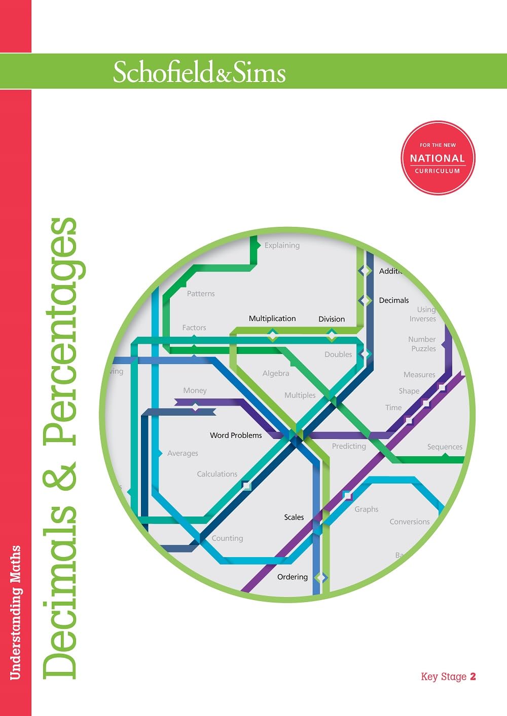 Understanding Maths: Decimals & Percentages by Hilary Koll (Paperback Book)