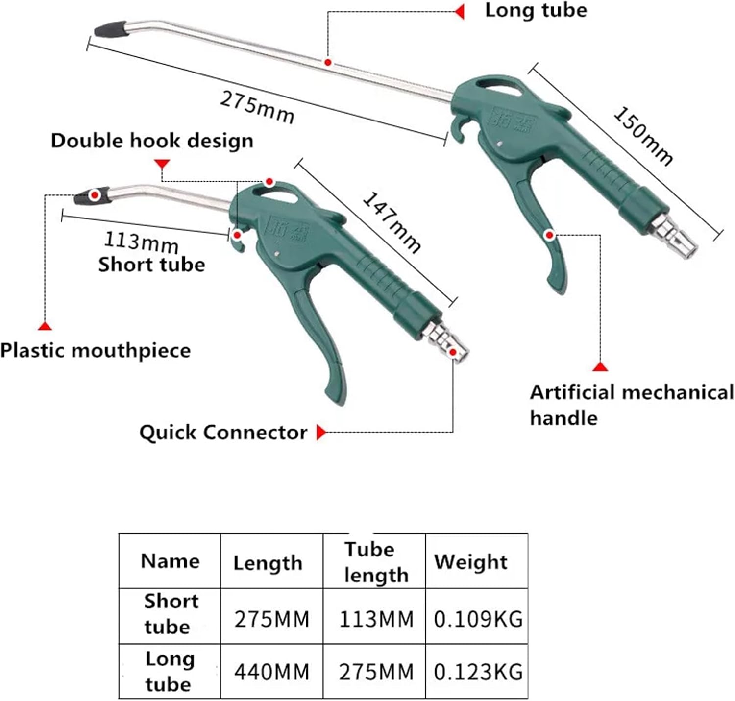 Air Duster Blow Gun Pneumatic Wind Blowing Kit Set Nozzle Plastic Handle Spray(Long Tube)