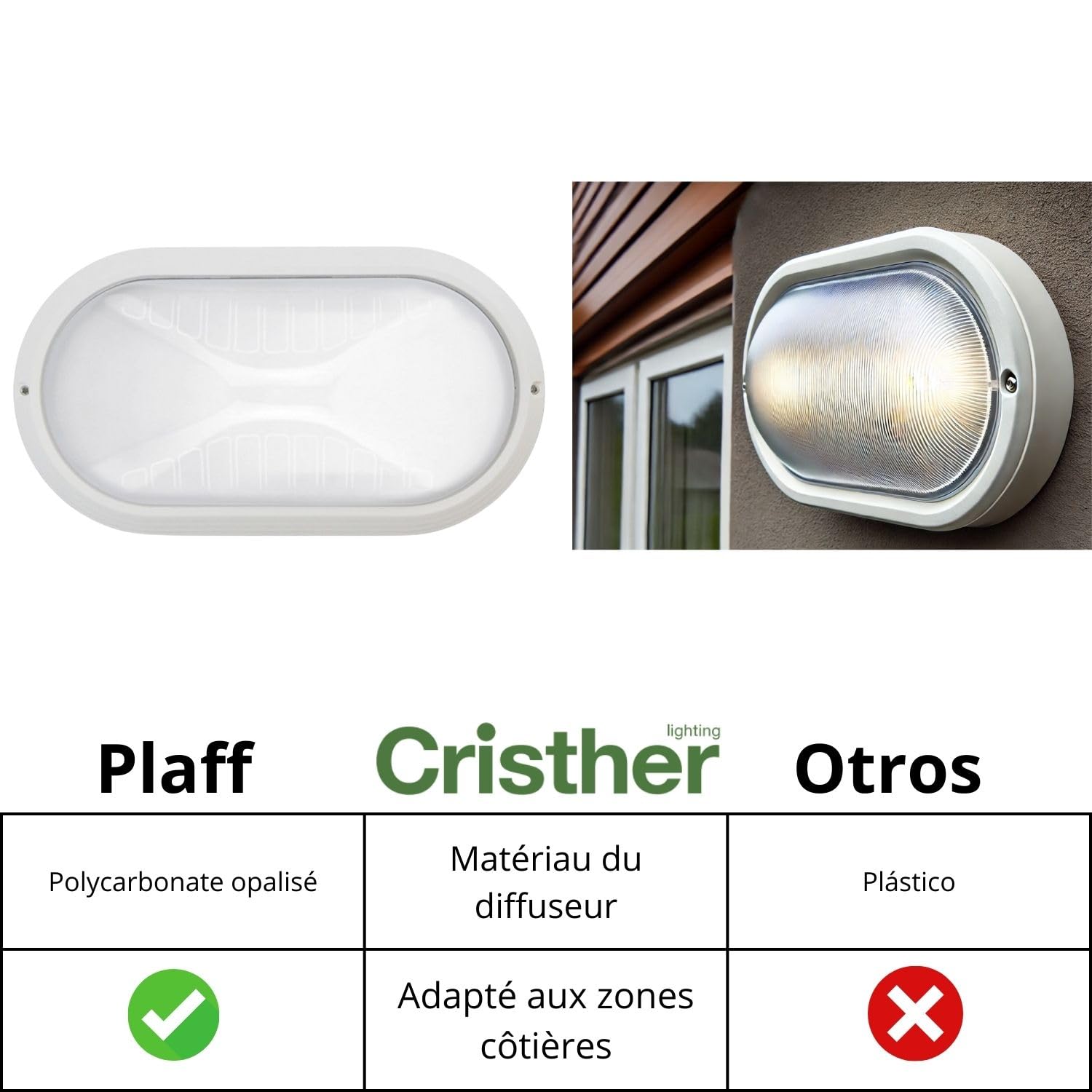 hublot exterieur PLAFF - plafonnier exterieur IP65 - des cave - lampe extérieure murale E27 - plafonnier extérieur mur terrasse 42 W - plafonnier
