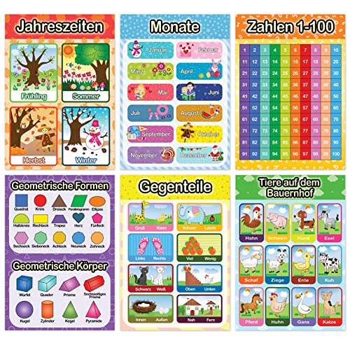 LIKARTO® 12 pädagogische Montessori Lernposter A4 - Extra dickes Papier und beidseitig laminiert - Grundlagen 1 - Buchstaben lernen, Lernhilfe für Kinder
