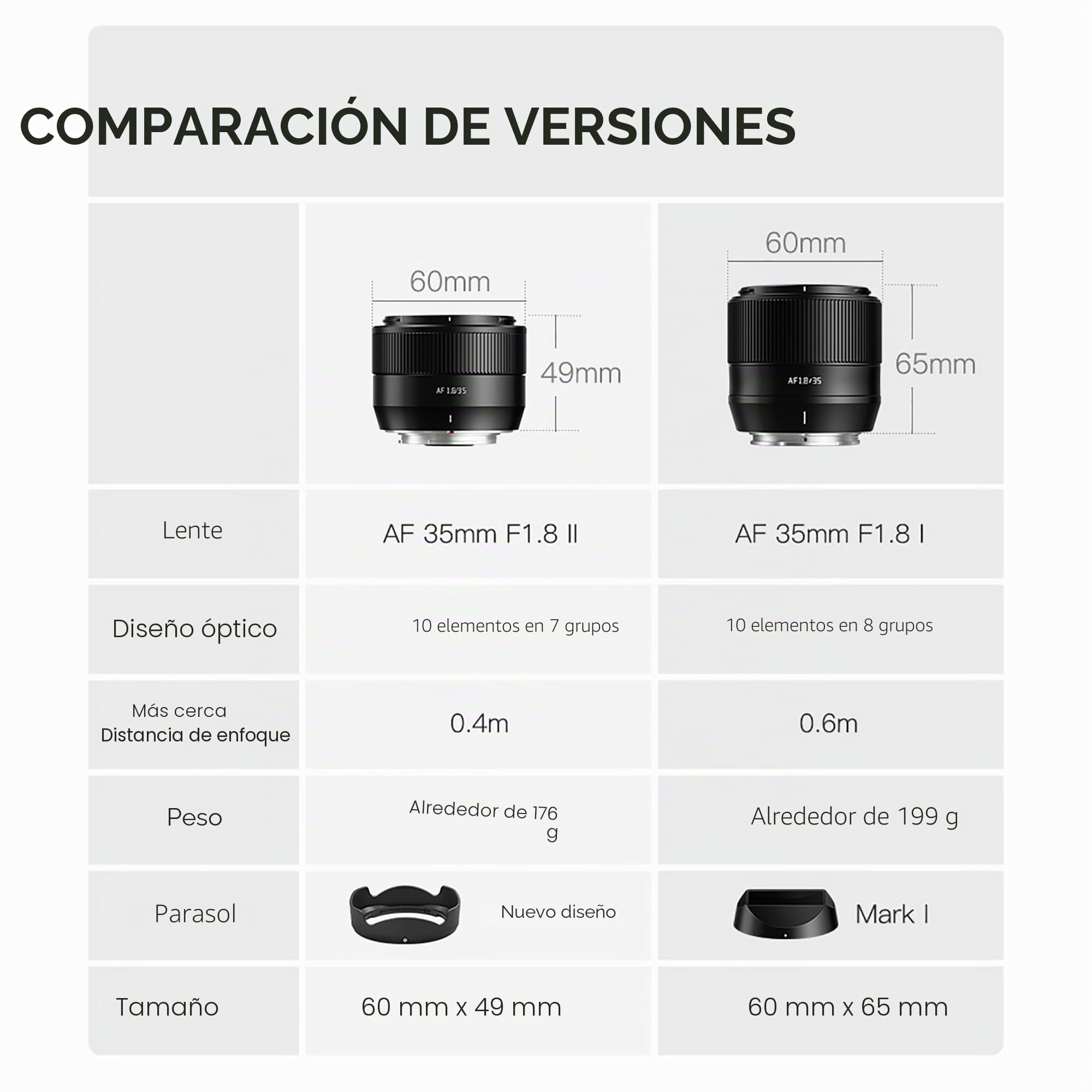 TTARTISAN 35mm F1.8 II Objetivo de cámara para Montura Fuji X APS-C Enfoque automático Objetivo ED Cuerpo metálico Peso Ligero Apoyo al Seguimiento Ocular