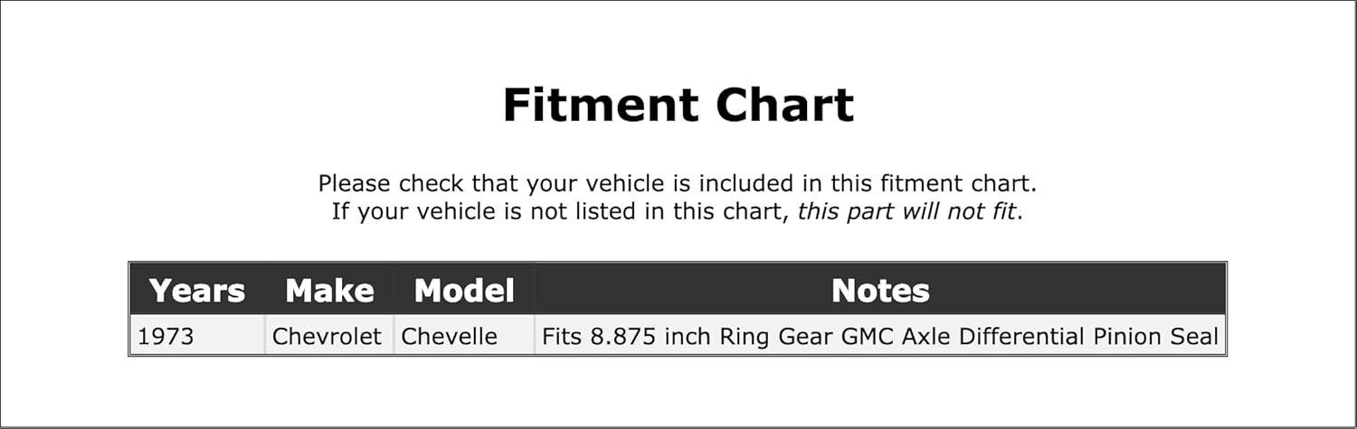 Rear Inner Manual Transmission Output Shaft Bearing Compatible With Chevrolet Chevelle 1973 P-2677298