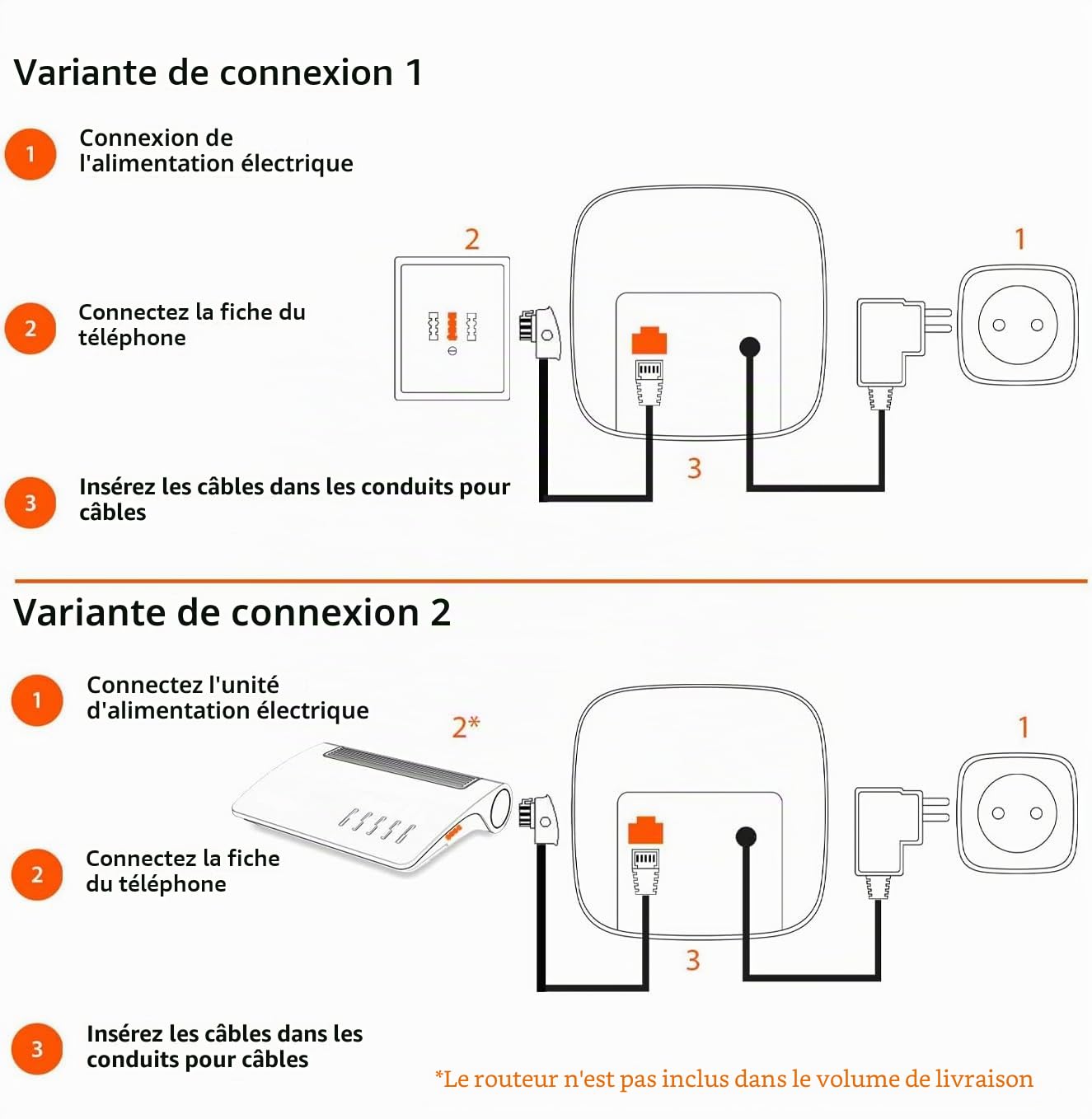 Gigaset E630 Téléphones Sans fil Ecran - Import Espagne/Portugal [Version Espagnole]