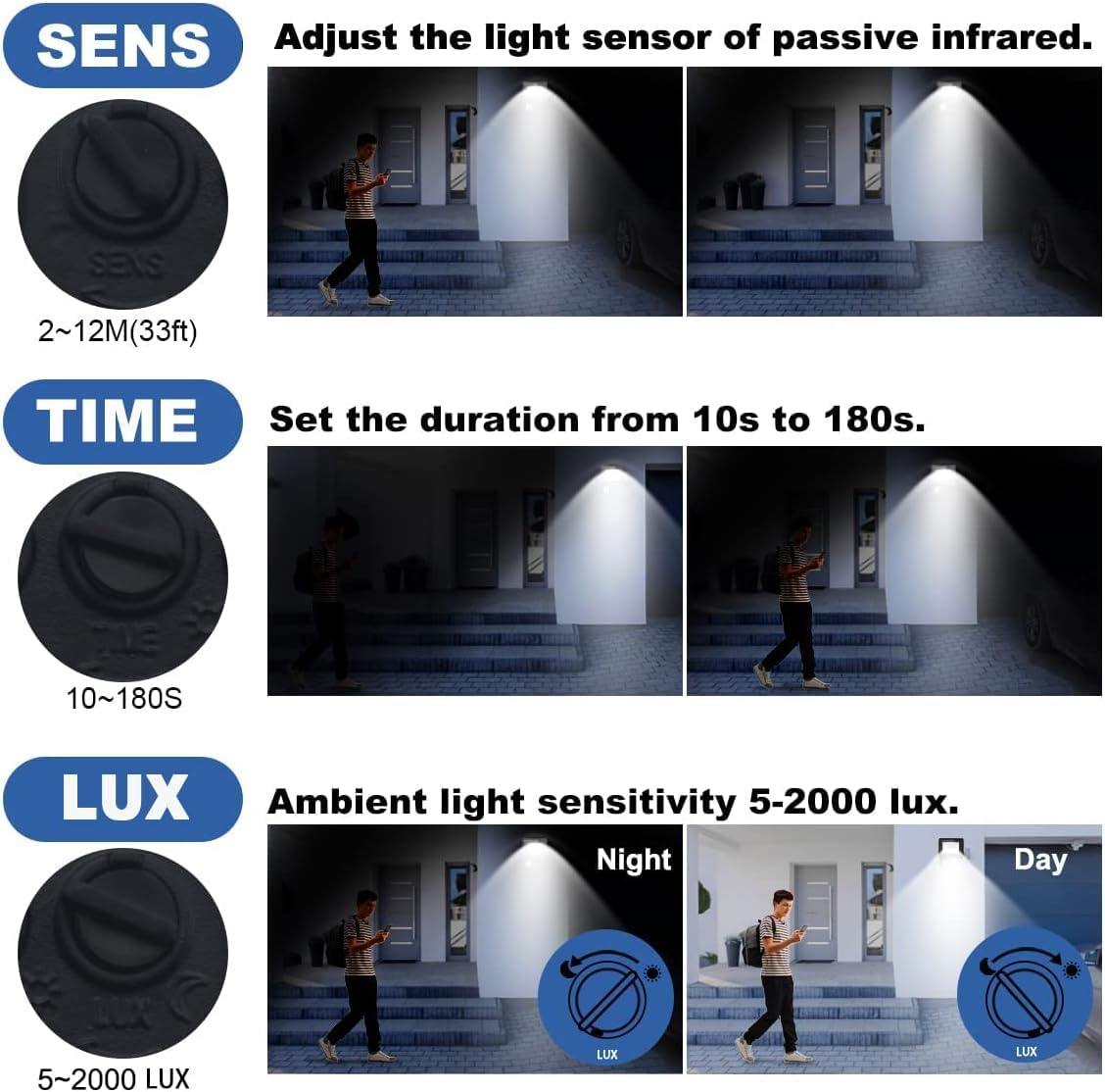 LED Strahler mit Bewegungsmelder Außen 100W 3000K Warmweiß 2 Stück | IP66 Wasserdicht, 120° Strahl, 10000LM Superhell 144 LEDs, Ideale Außenstrahler für Garten Garage Hof Hinterhof