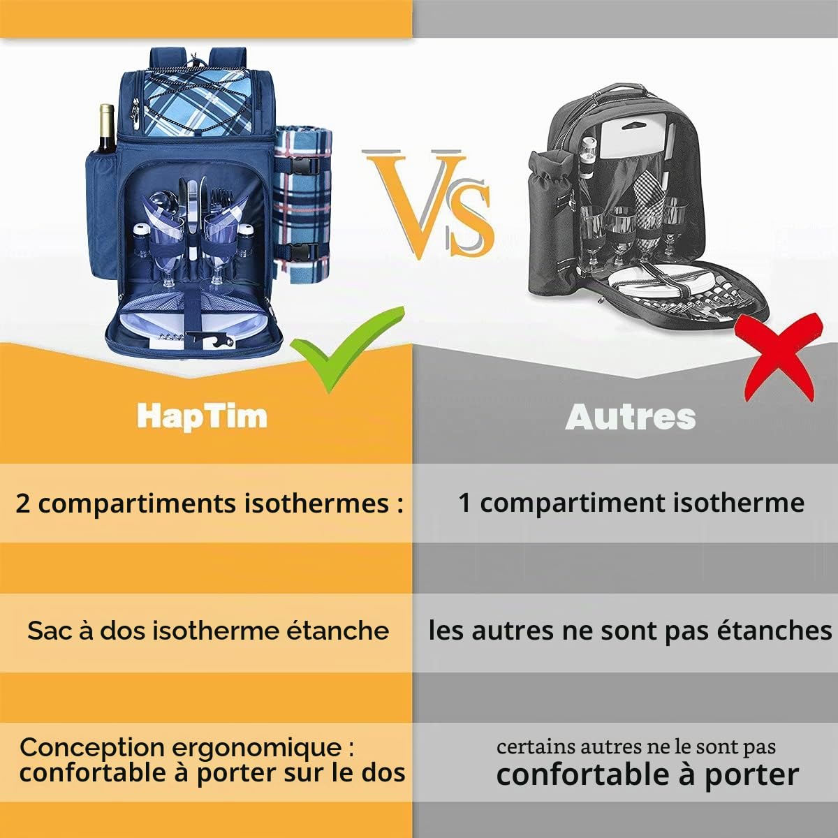Hap Tim Panier de Pique-Nique pour 2 Personnes, avec Compartiment Isotherme Anti-Fuite, Porte-vin, Couverture Polaire et Couverts, Parfait pour la Plage, Le Camping, Les fêtes (EU-36083-BL)