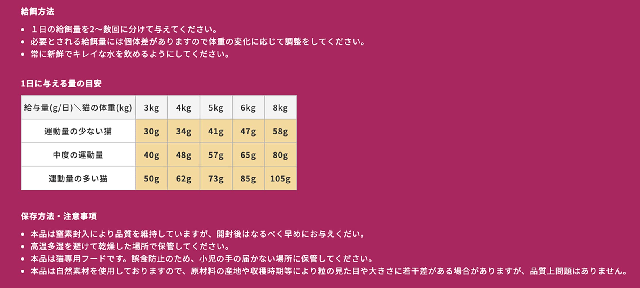 Amazon | 【成猫用 イタリア製キャットフード 400g】ELMO エルモ