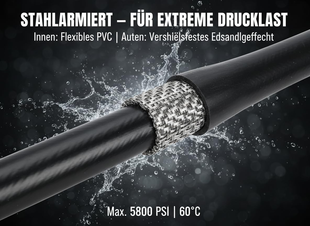 Tuyau de Nettoyeur Haute Pression 10m, Filetage M14xM22, Accessoires de Nettoyage Haute Pression pour K2 K3